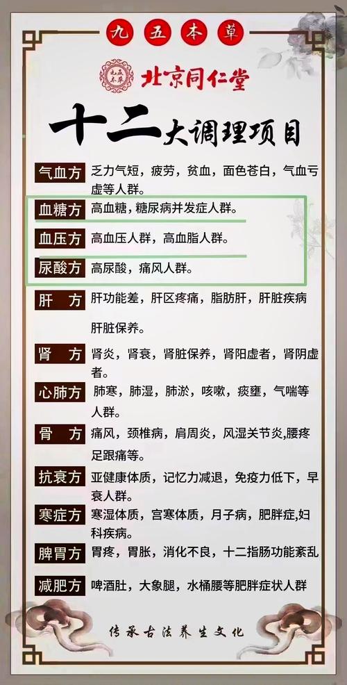 成都的养生都是正规的吗_成都养生吧_成都养生哪里好
