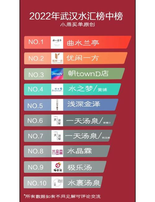 武汉桑拿价格表_2020武汉桑拿_武汉桑拿什么价格