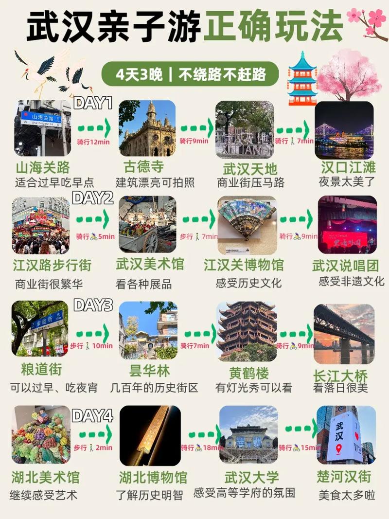 武汉休闲上衣_武汉休闲什么价格_武汉休闲体验