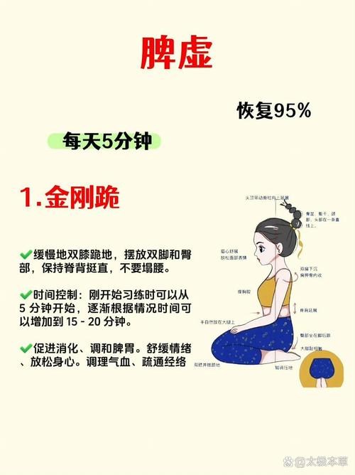 武汉养生推荐_武汉养生的地方_武汉哪里的养生好玩