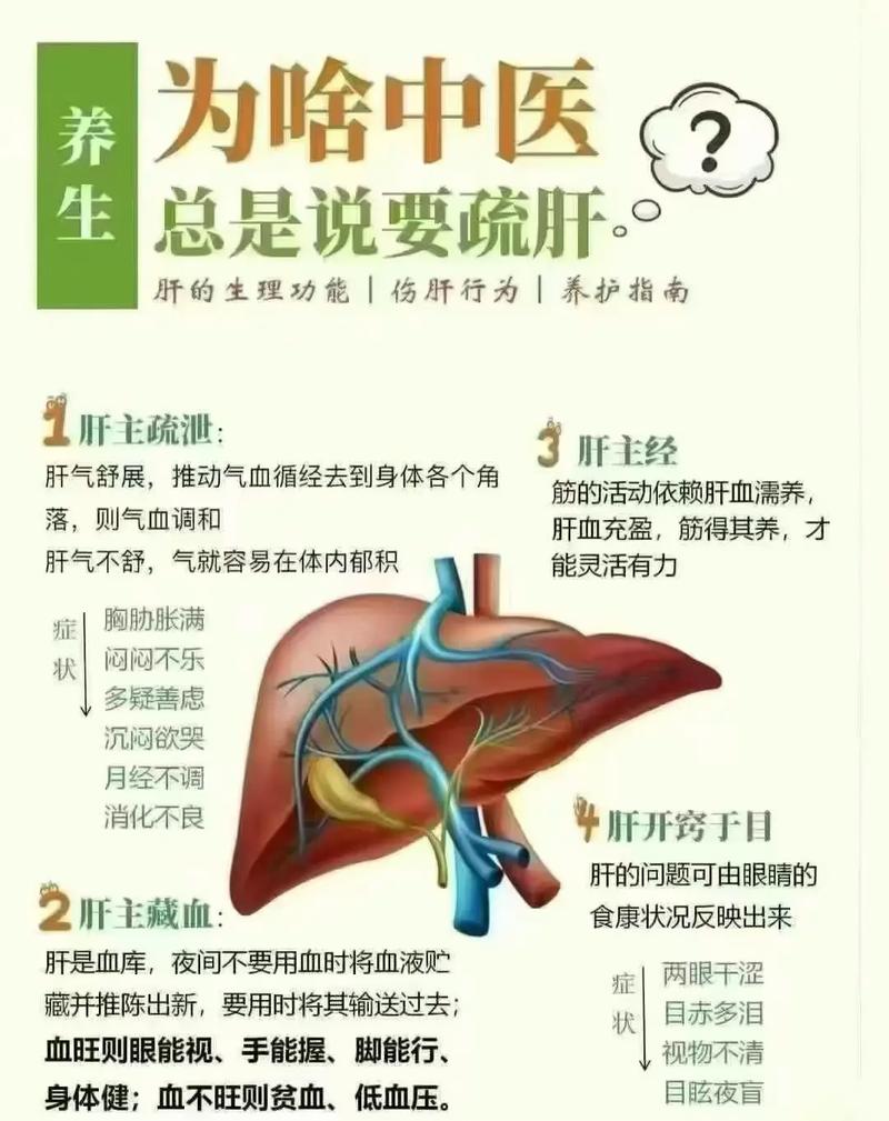 武汉养生效果好不好_武汉养生效果好不好_武汉养生效果好不好