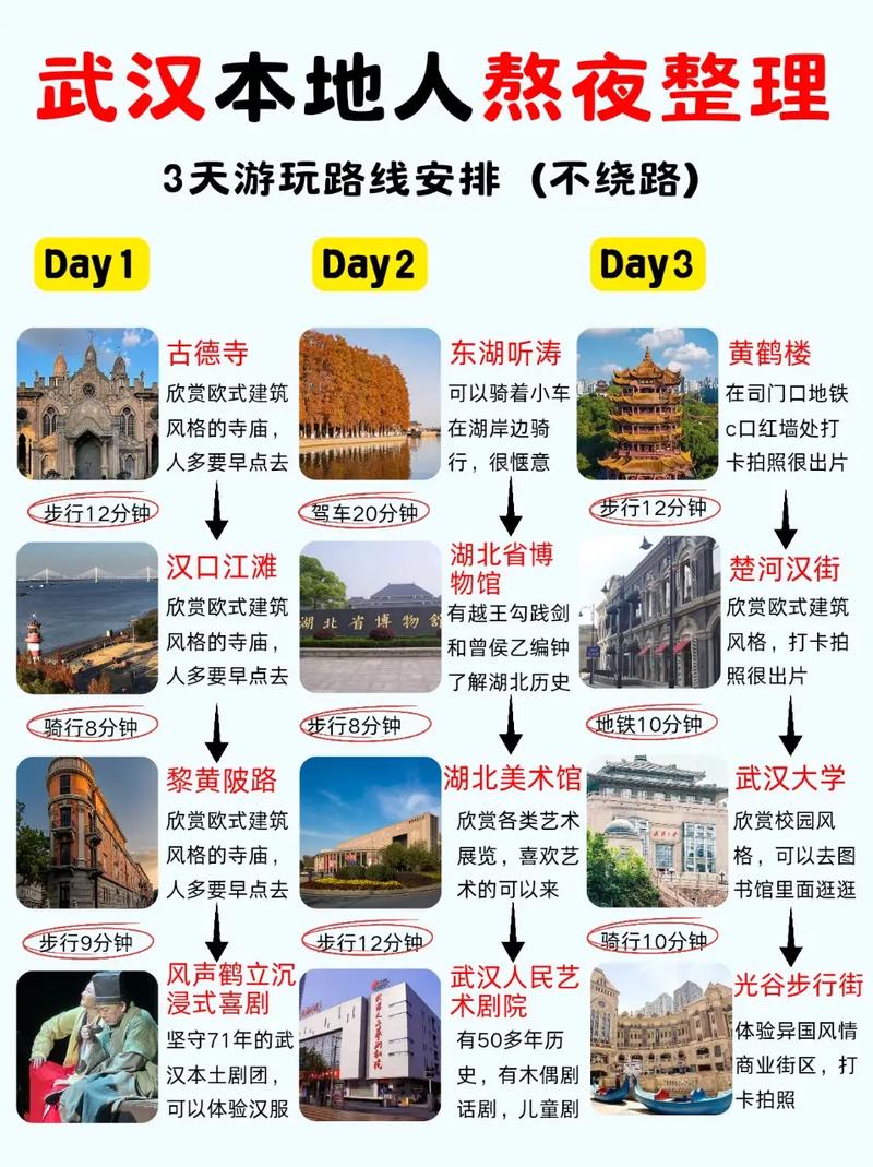 武汉市内休闲好去处_武汉休闲游_武汉休闲推荐